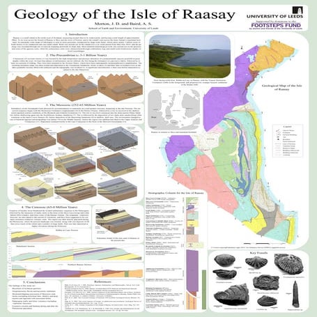 Dissertation geological poster | PDF