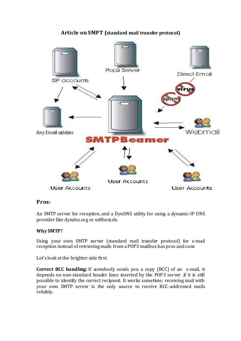 Article on SMPT