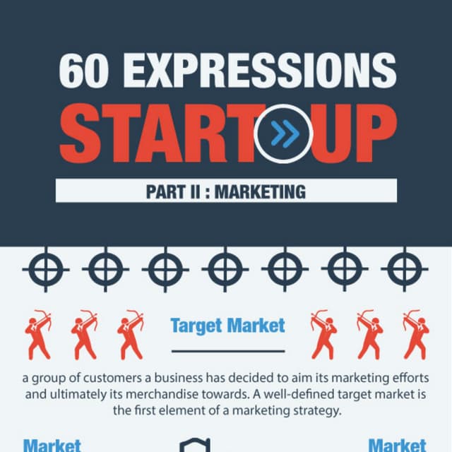 60 expressions startup part II marketing