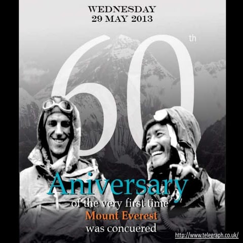 Sixty fascinating Everest facts