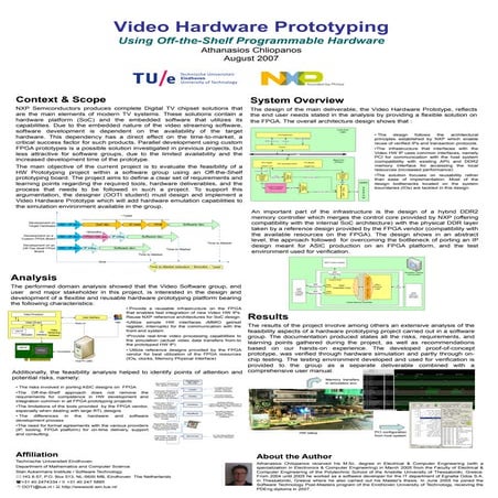 2007 - nxp chliopanos