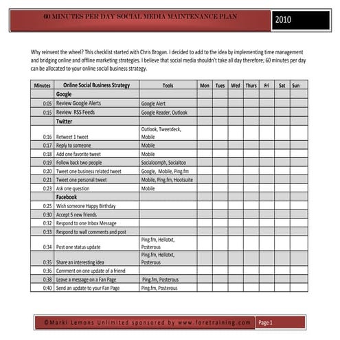 60 Minutes Per Day Social Media Maintenance Plan