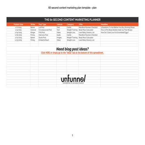 60 Second Content Marketing Plan Template