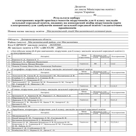 Замовлення підручників 6 клас .pdf