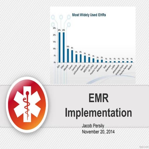 EMR Presentation