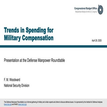 Trends in Spending for Military Compensation