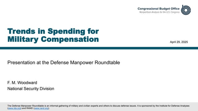 Trends in Spending for Military Compensation