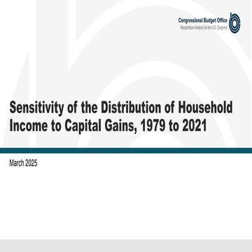 Sensitivity of the Distribution of Household Income to Capital Gains, 1979 to...
