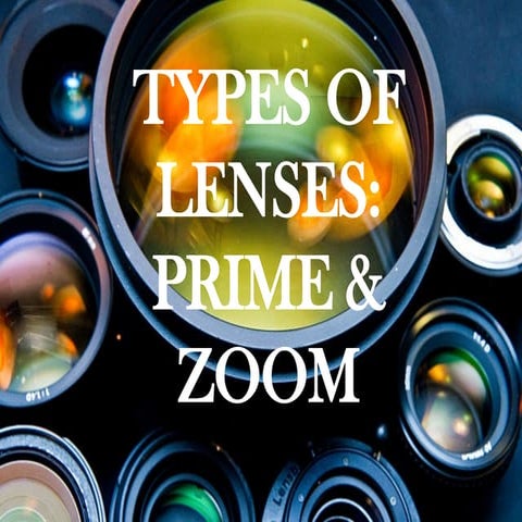 types of lenses, prime, zoom and speciality