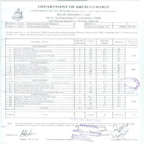 Transcript of M.A. Degree | PDF