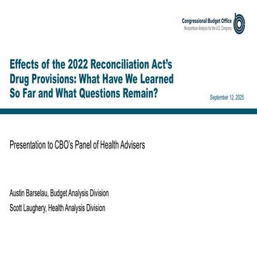 Effects of the 2022 Reconciliation Act's Drug Provisions: What Have We Learned So Far and What Questions Remain?