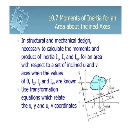 6161103 10.7 moments of inertia for an area about inclined axes