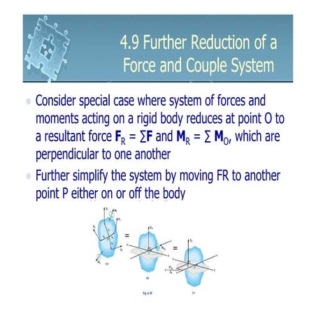 6161103 4.9 further reduction of a force and couple system