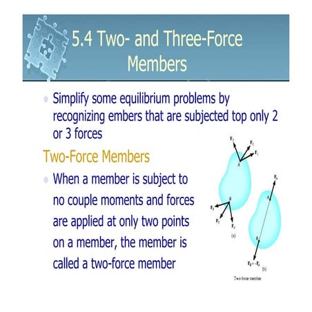 6161103 5.4 two  and three-force members
