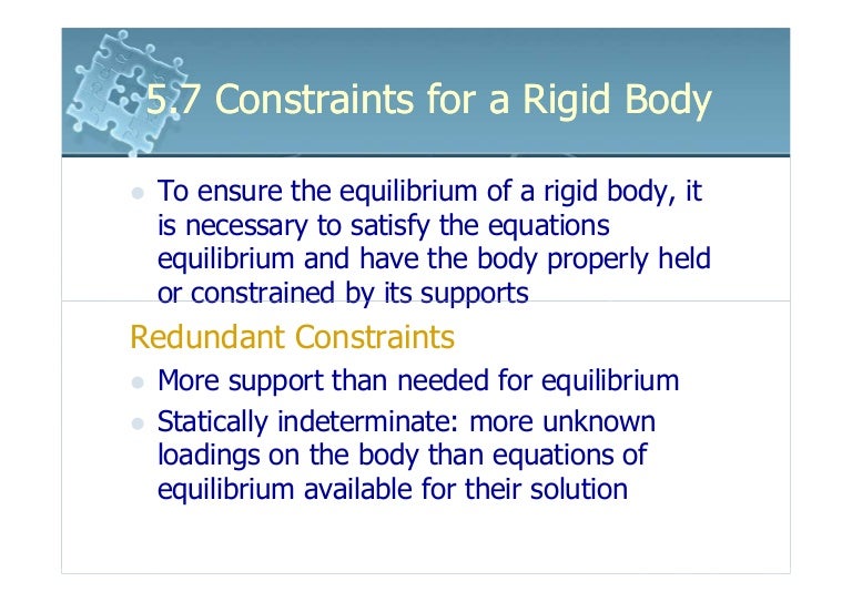 6161103 5.7 constraints for a rigid body