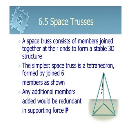 6161103 6.5 space trusses