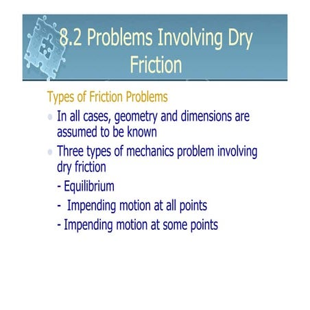 6161103 8.2 problems involving dry friction