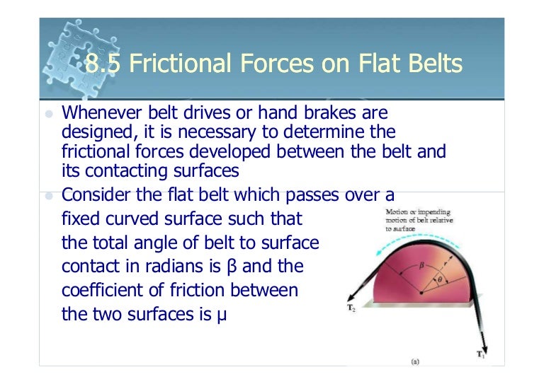 6161103 8.5 frictional forces on flat belts