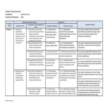 616 teknik furnitur smk