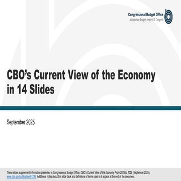 CBO's Current View of the Economy in 14 Slides