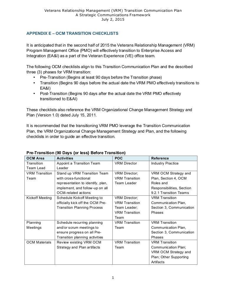 Organizational Change Management Checklist VRM