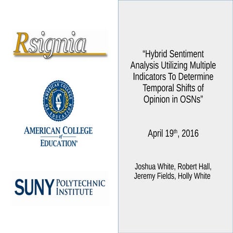 Presentation - Hybrid Sentiment Analysis Utilizing Multiple Indicators To Det...