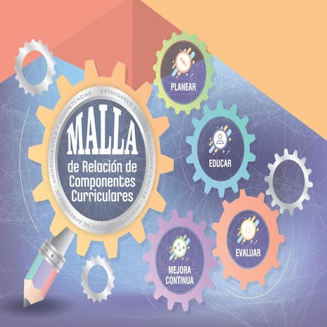 618813826-Malla-de-Relacion-de-Componentes-Curriculares-2 (1).pdf