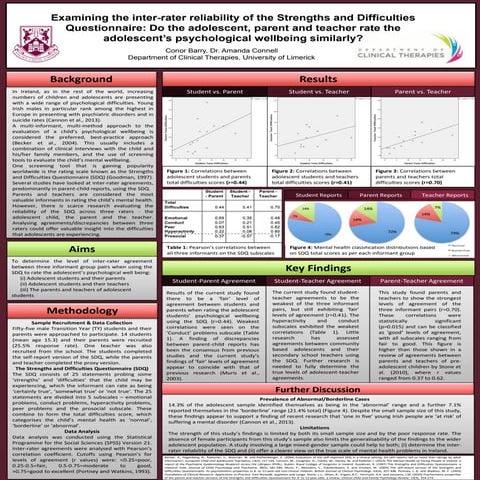 11133546 PY4097 Poster