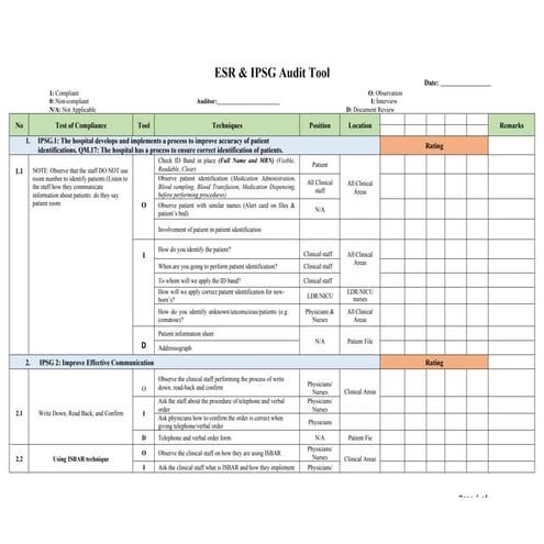 IPSG Goal Audit in Hospital different area wise-Tool.docx