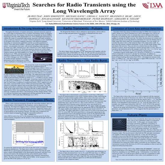 NRAO2020RadioChicago