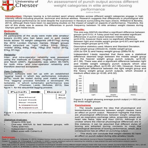 EBL poster FINAL!!! PDF