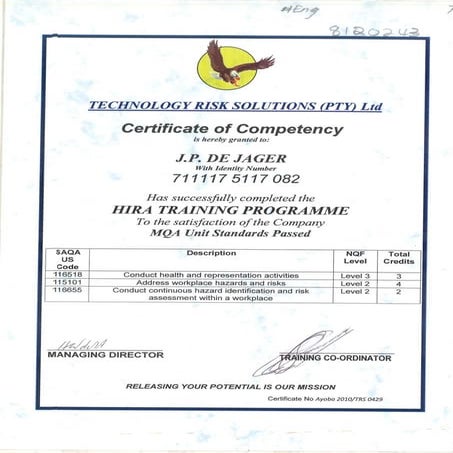 Hira Training Pdf