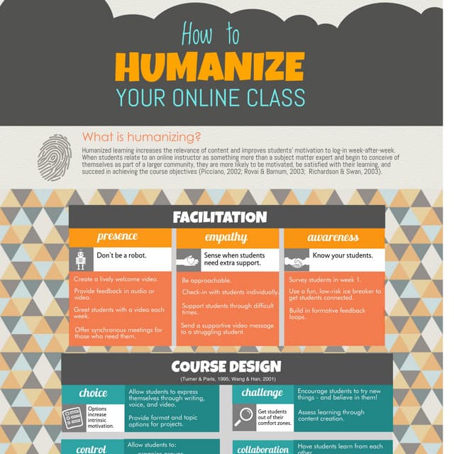How to Humanize Your Online Class - Infographic