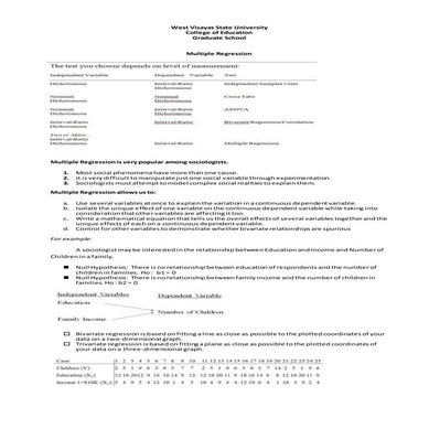 62083750 multiple-regression