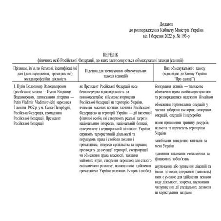 Про внесення пропозицій щодо застосування персональних спеціальних економічни...