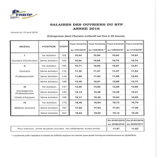 IDCC 627/ IDCC 771 / IDCC 2389 anne...