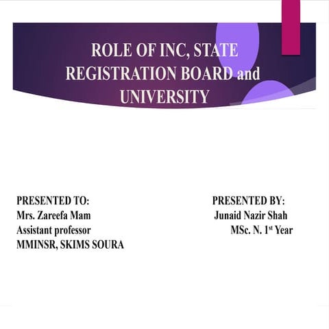 629988971-Role-of-Inc-Snc-Board-and-University.pptx
