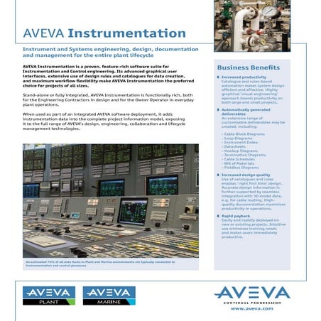AVEVA Instrumentation