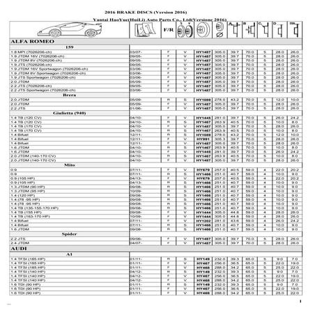 Brake Disc Rotor Catalog-Auto HaoYue
