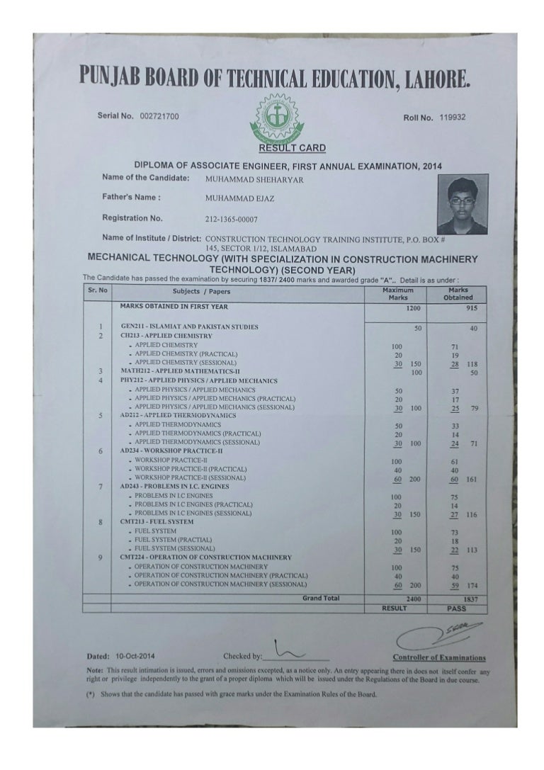 Diploma 2nd Result