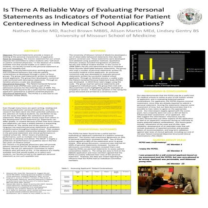 CGEA2011Patient Centeredness