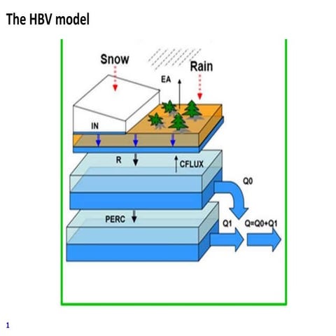 NVElunchSeminarMarch19