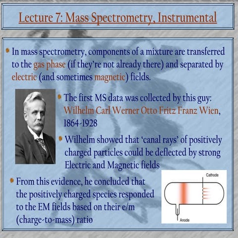 MASS SPECTRSCPY - INSTRUMENTAL METHDS F ANA