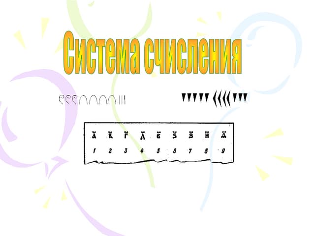 6 клас 3 урок 2