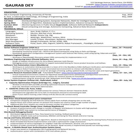 GaurabDey_UFL_CV_fulltime (1)