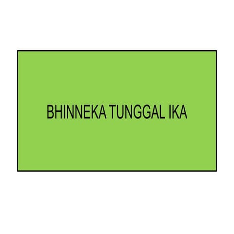 634331627-POWER-POINT-BHINNEKA-TUNGGAL-IKA.pptx