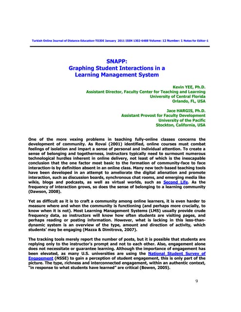 636 published