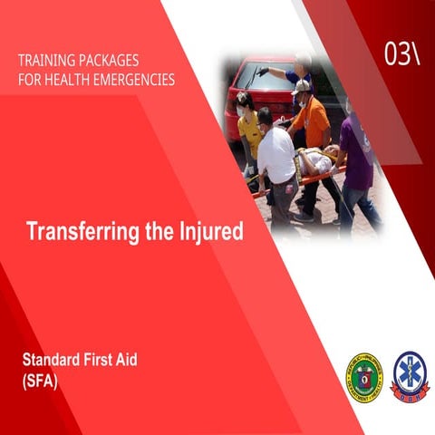 Transfer of patient in the in the middle | PPT