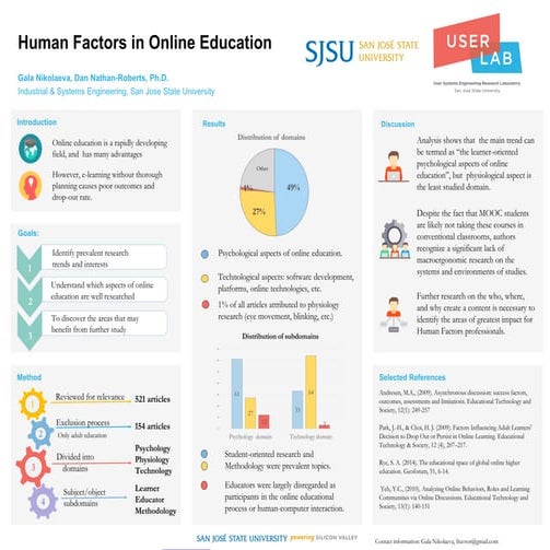 HFES POSTER FINAL VERSION PDF PPT