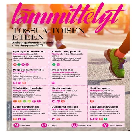 Fit 6_2015 Lämppärit